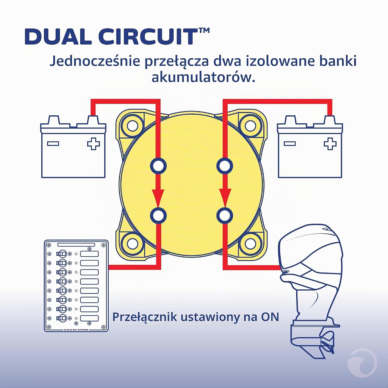 Thumbnail 2 de Blue Sea Systems 5510E – czerwony przełącznik akumulatora, podwójny obwód, 350 A