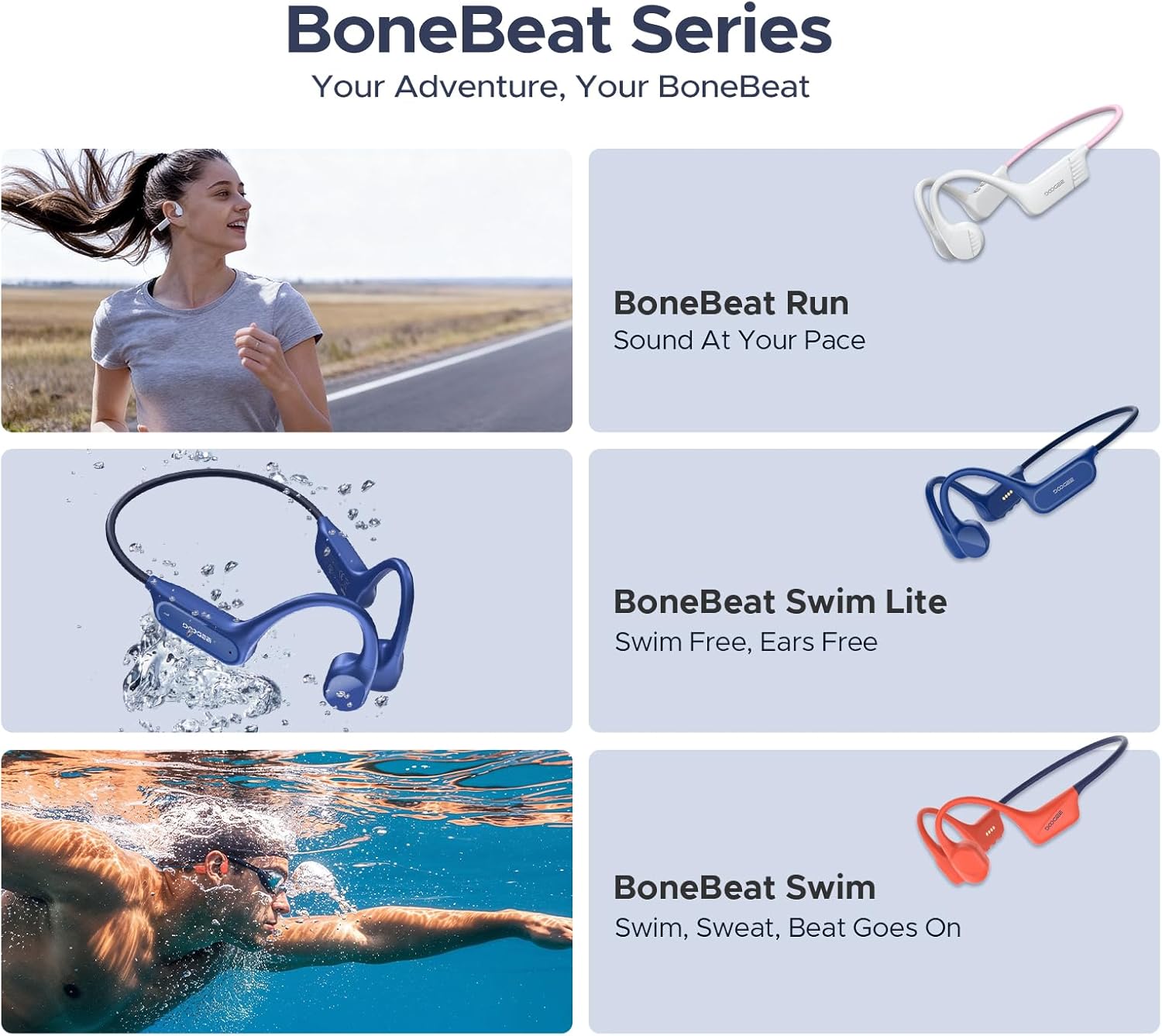 Detalle de Luzglo Bone Conduction Headphones IP68 Waterproof for Swimming with 32GB MP3 and Bluetooth 5.4