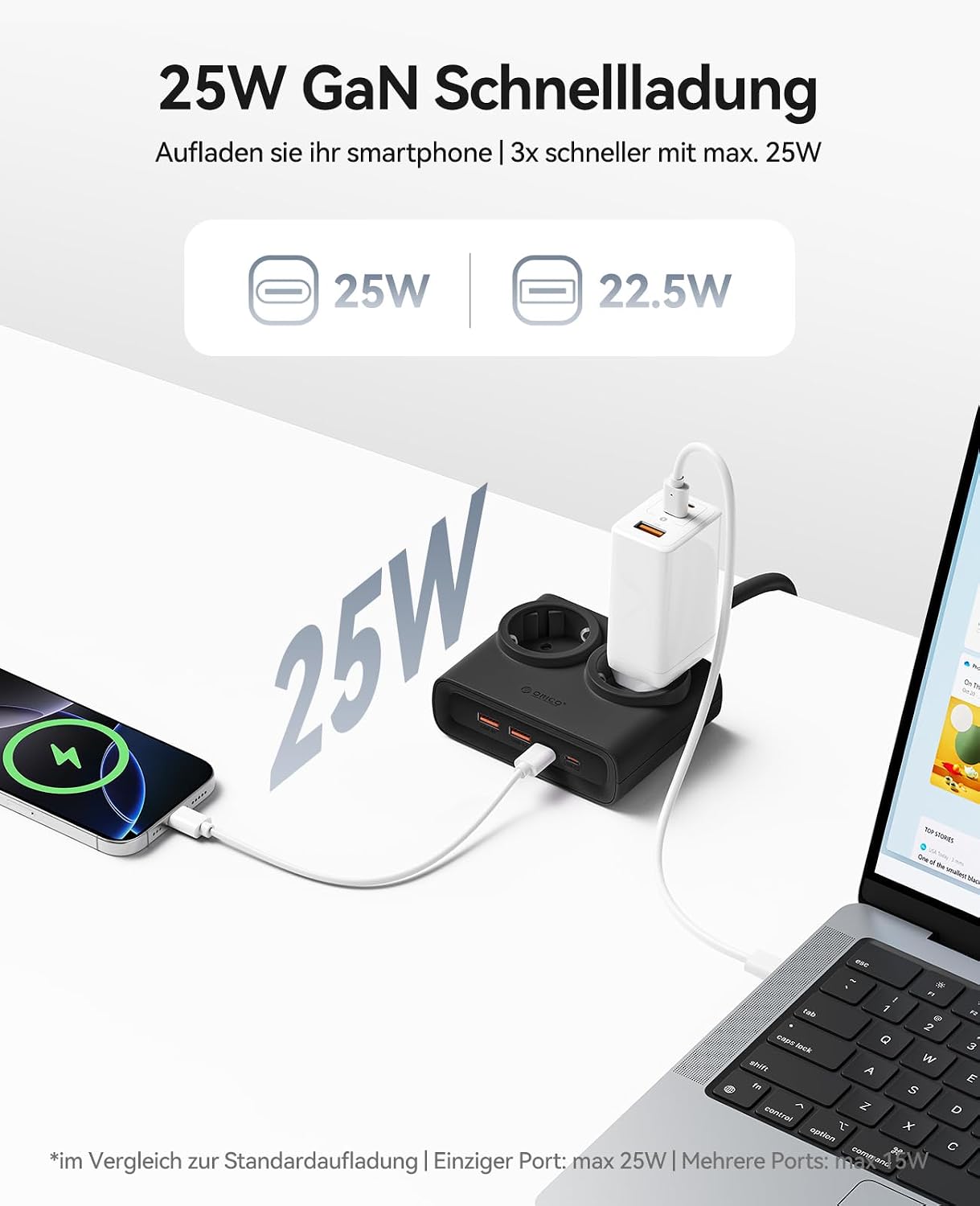 Thumbnail 2 de ORICO 25W GaN Mehrfachsteckdose 6-in-1 (2× AC + 4× USB, 1,6 m Kabel)