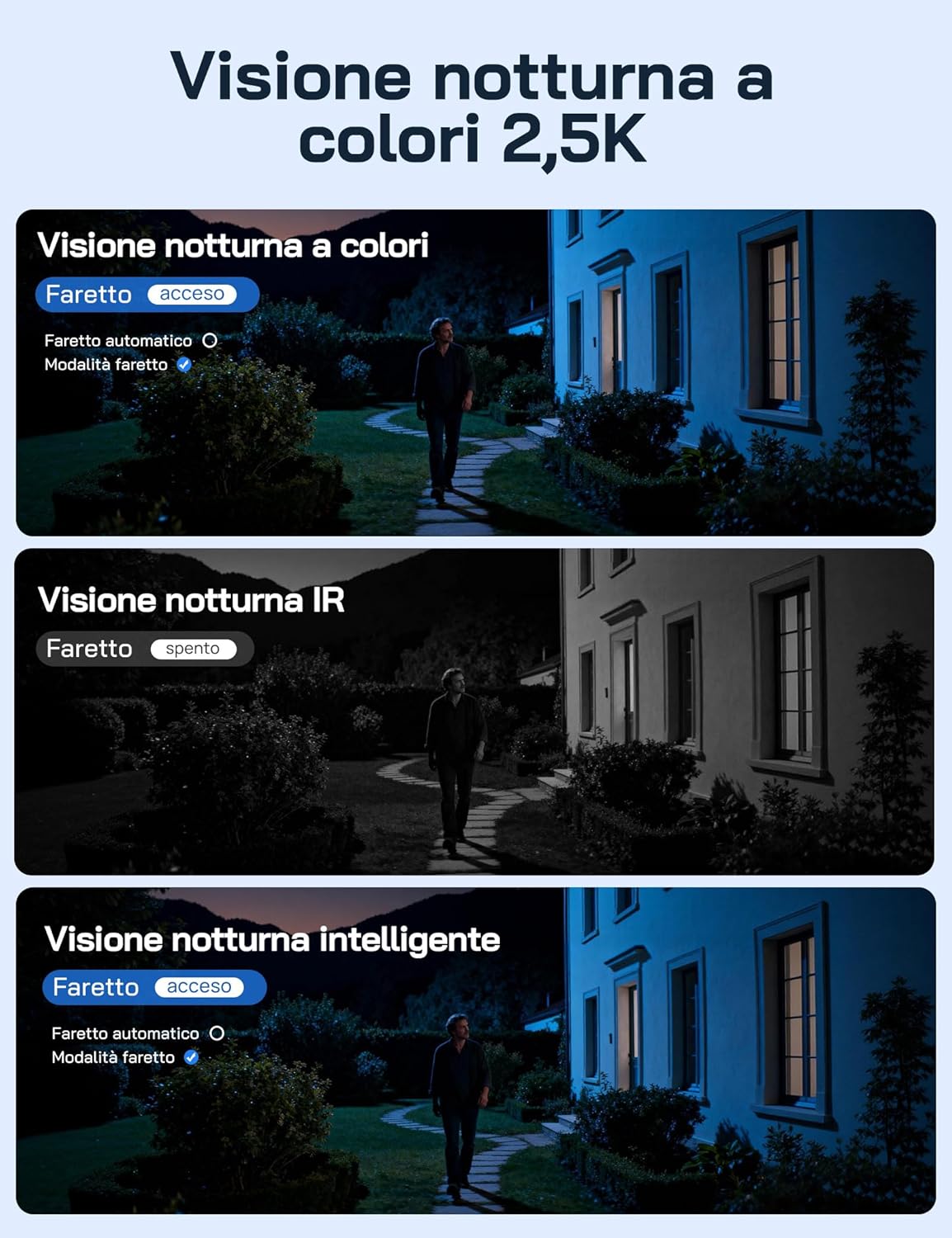 Thumbnail 2 de WOLFANG Telecamera Esterno 4G con SIM, pannello solare e 2.5K HD