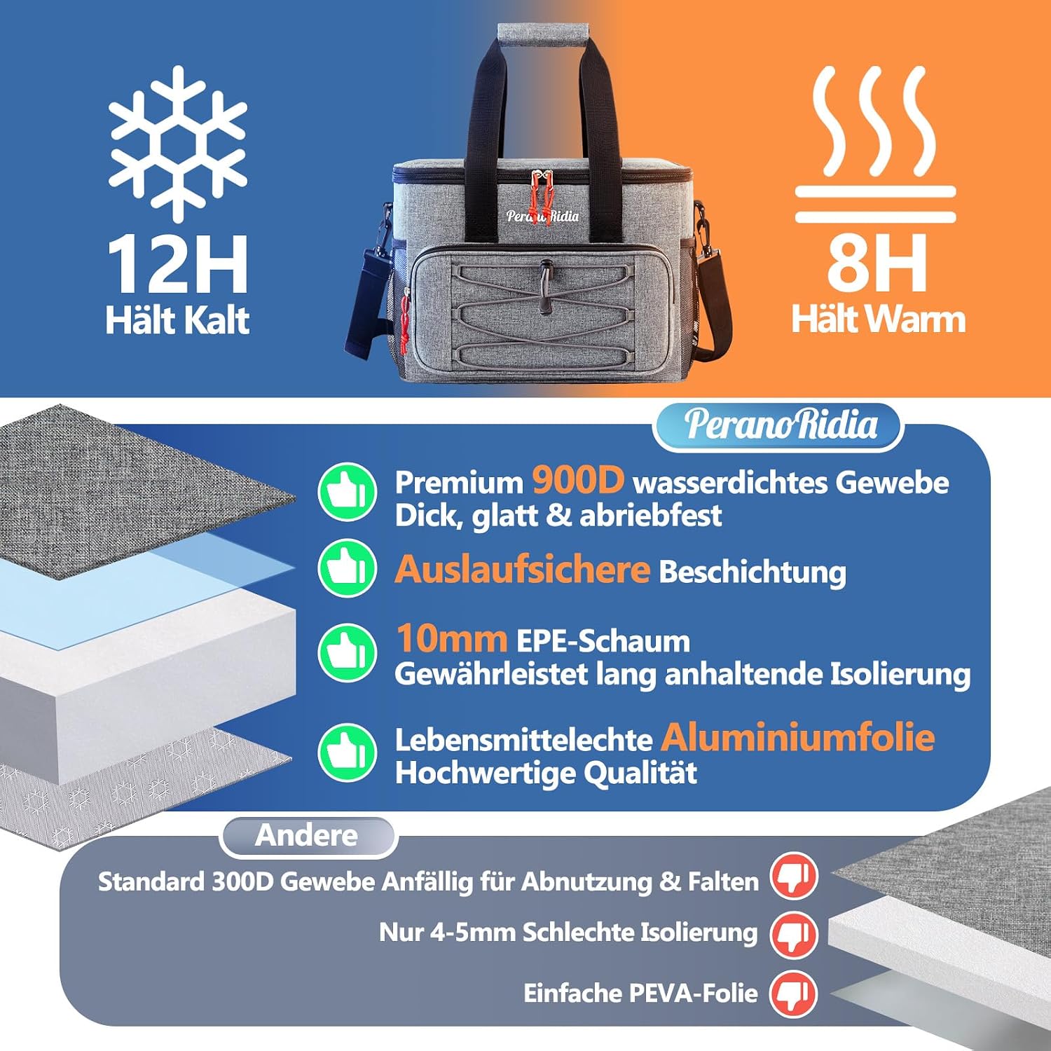 Detalle de PeranoRidia Kühltasche 20L Gross – faltbar, isoliert und vielseitig für Unterwegs