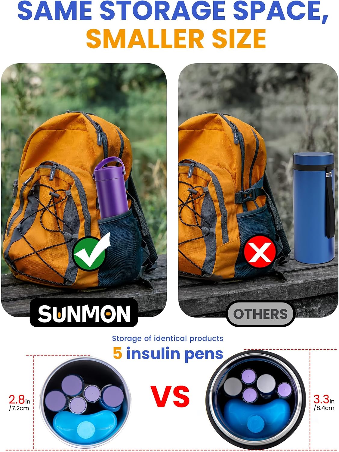 Detalle 1 de SUNMON Insulin Cooler Travel Case, TSA-Approved, Purple, Holds 1–5 Pens