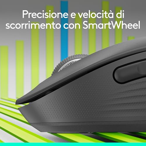 Detalle de Logitech Signature M650 Wireless: mouse ergonomico per mani piccole e medie