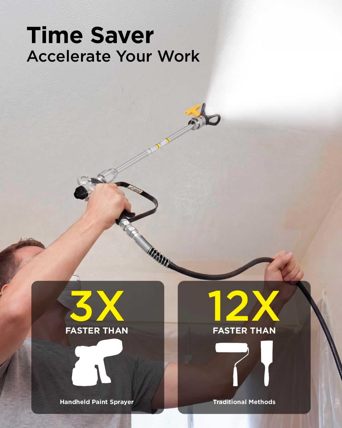 Detalle de InoKraft NEO Airless Paint Sprayer Kit, 3000 PSI, 0.26 GPM
