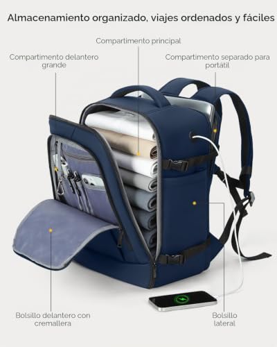 Detalle 2 de Lekespring Mochila 40x30x20 (24L) con Compartimento Húmedo y 6 Bolsas Organizadoras – Azul Marino