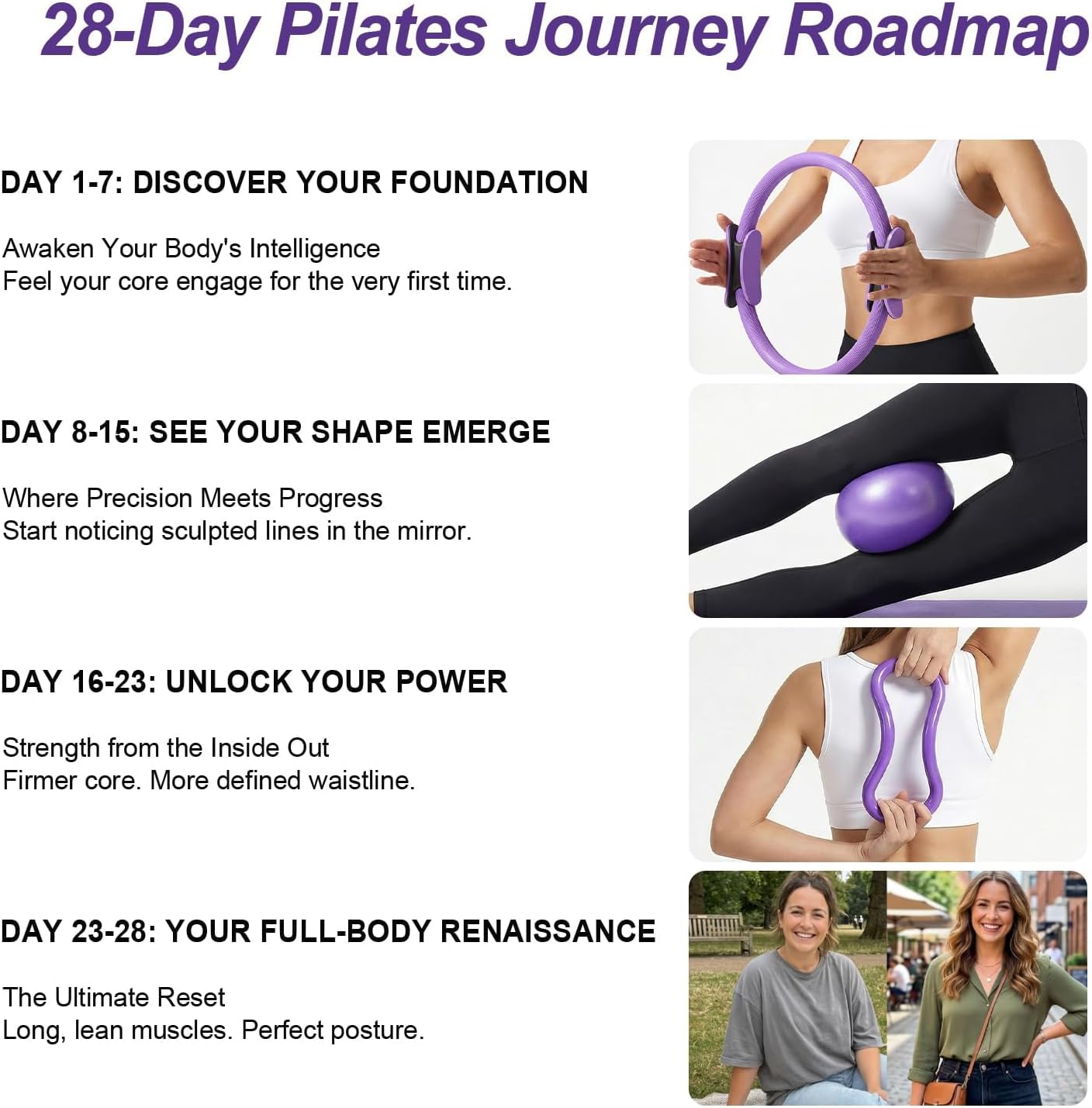 Thumbnail 1 de ElaraFit Pilates Ring and Ball Set with 5 Bands ⚙