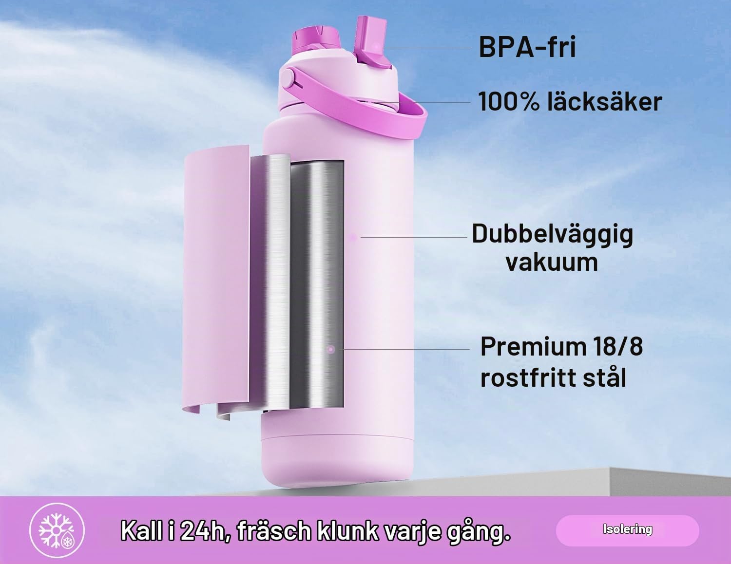 Detalle 2 de POWCAN iwbc-40oz1p-LP isolerad vattenflaska, 40 oz, med 2-i-1-lock