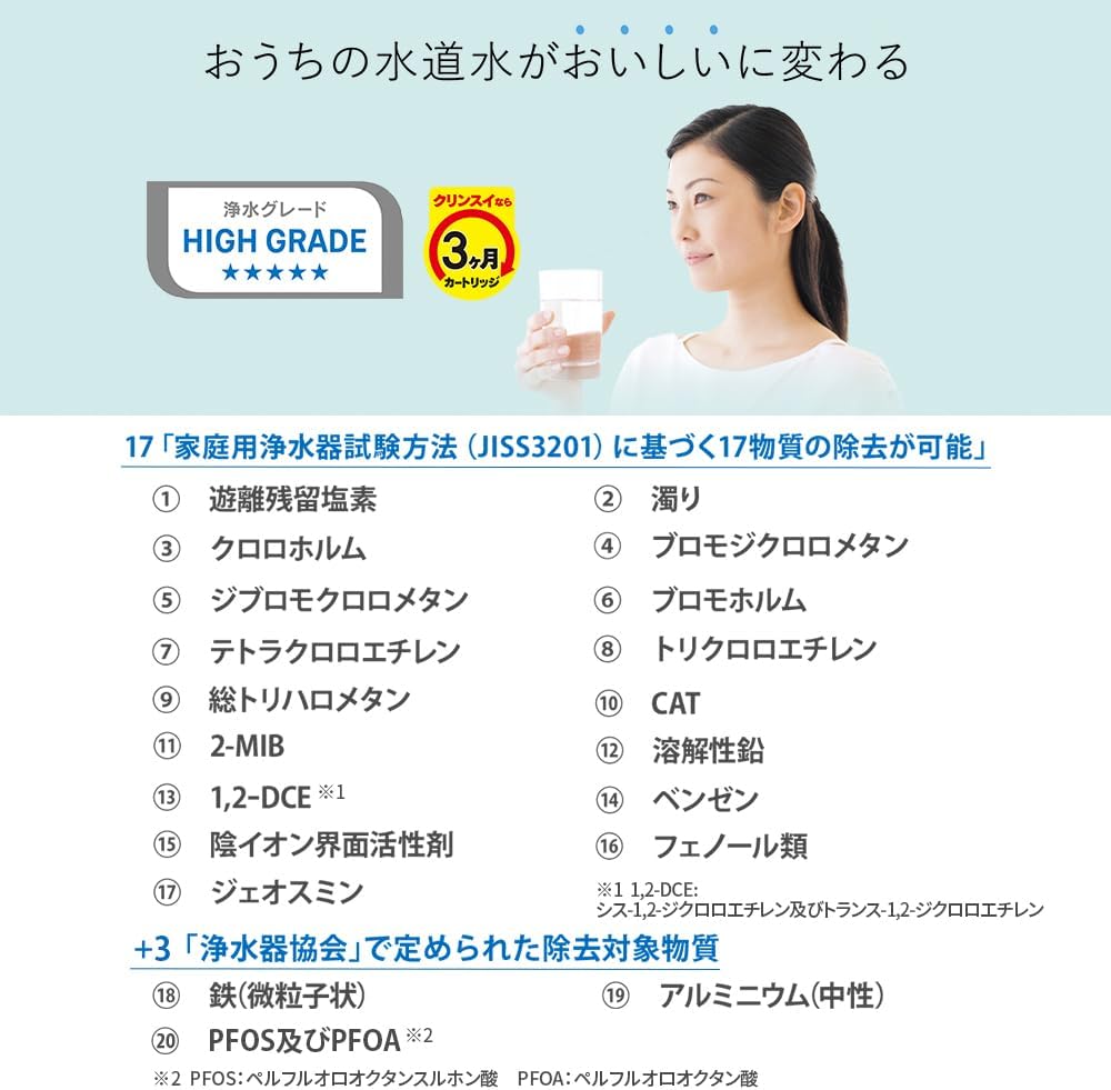 Detalle de クリンスイ HGC9SZ-AZ 蛇口直結型浄水器交換カートリッジ 3個入り・PFOS/PFOA除去試験済