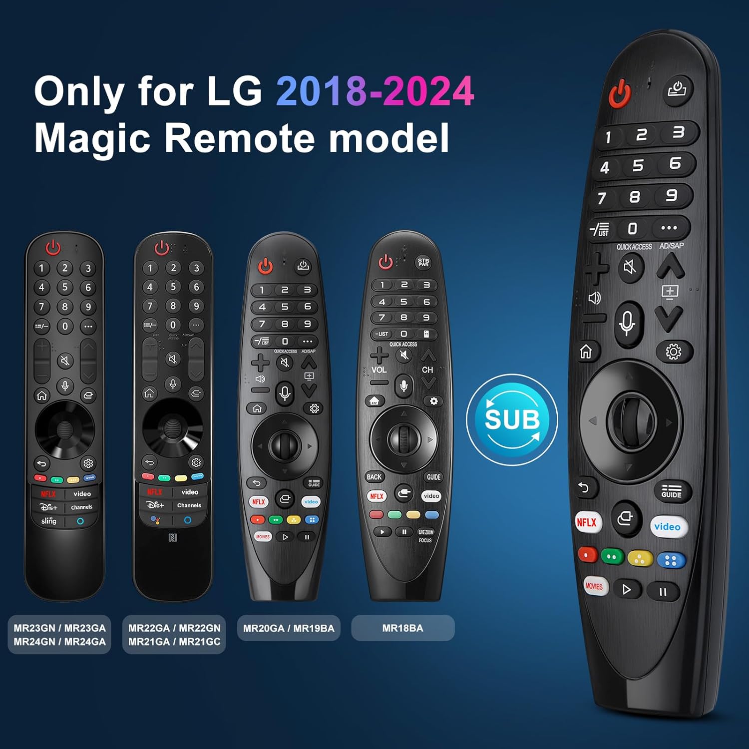 Detalle de LG Voice Magic Remote AKB75855501 for 4K TVs