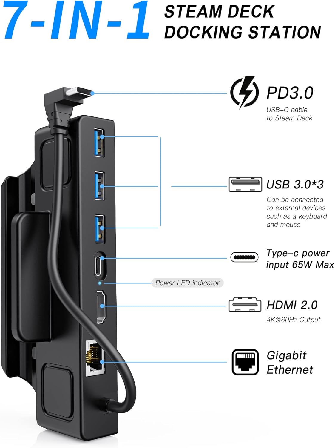 Detalle 2 de Benazcap Docking Station for Steam Deck OLED (2023) / Steam Deck (2021) – 4K@60Hz HDMI, Gigabit Ethernet & USB-A 3.0