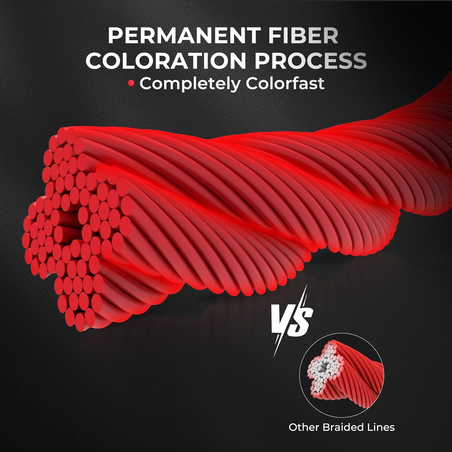 Thumbnail 1 de KastKing Superpower ColorShield Braided Fishing Line (solution dyed UHMWPE) for colorfast sensitivity