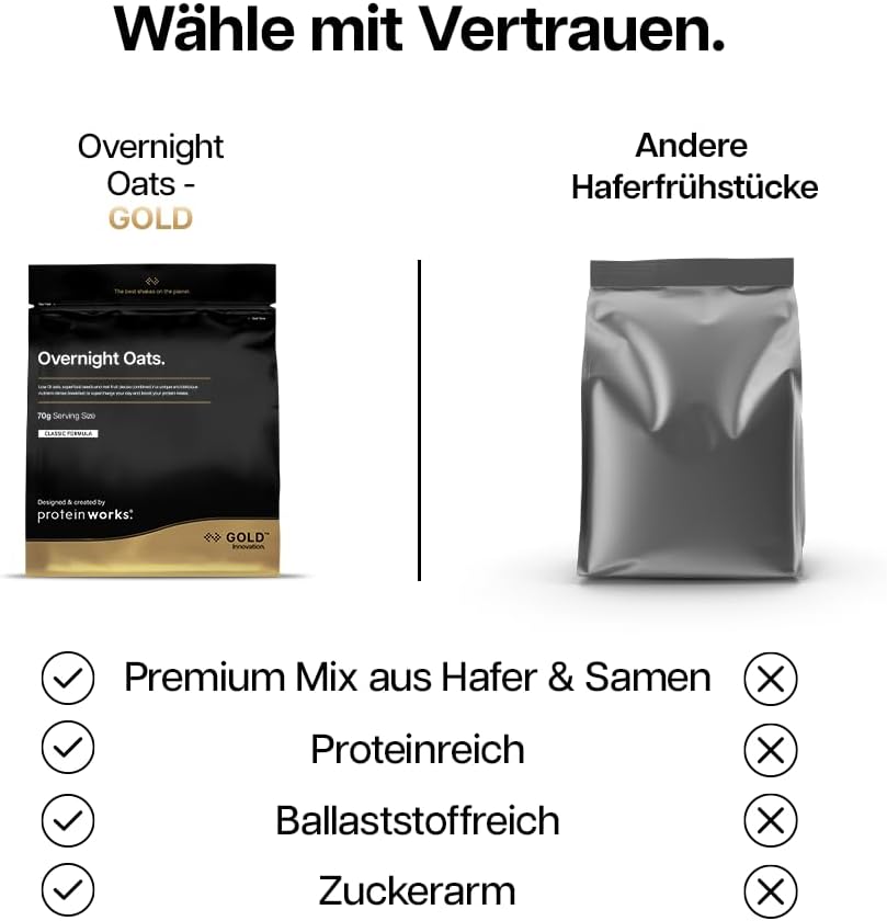 Detalle de Protein Works Overnight Oats – GOLD Innovation: Hochprotein-Frühstück mit Chia & Leinsamen (14 Portionen, 1 kg)