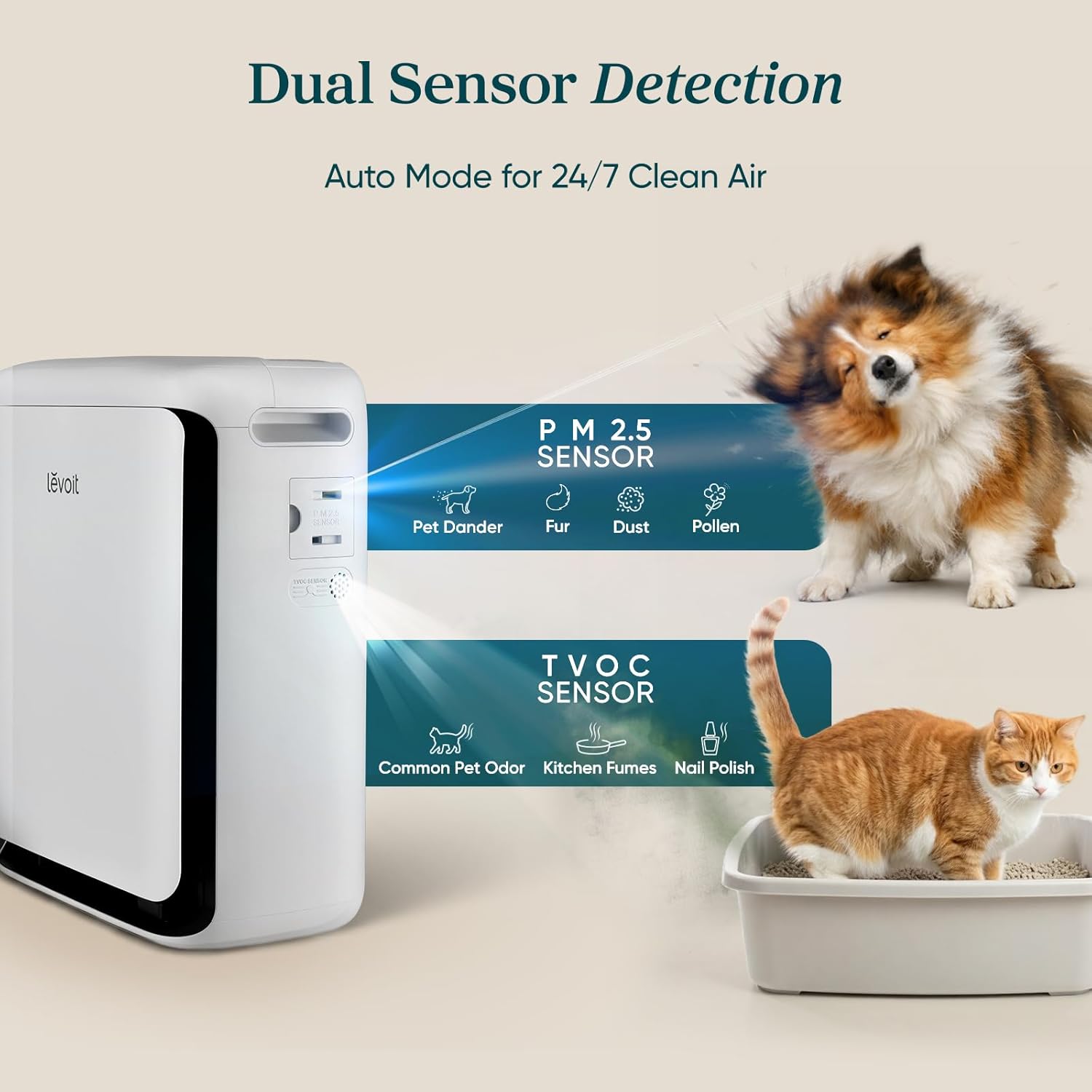 Detalle de Levoit Vital Pet LAP-P201S-WCA Air Purifier, Washable Pre-Filter, Smart Control