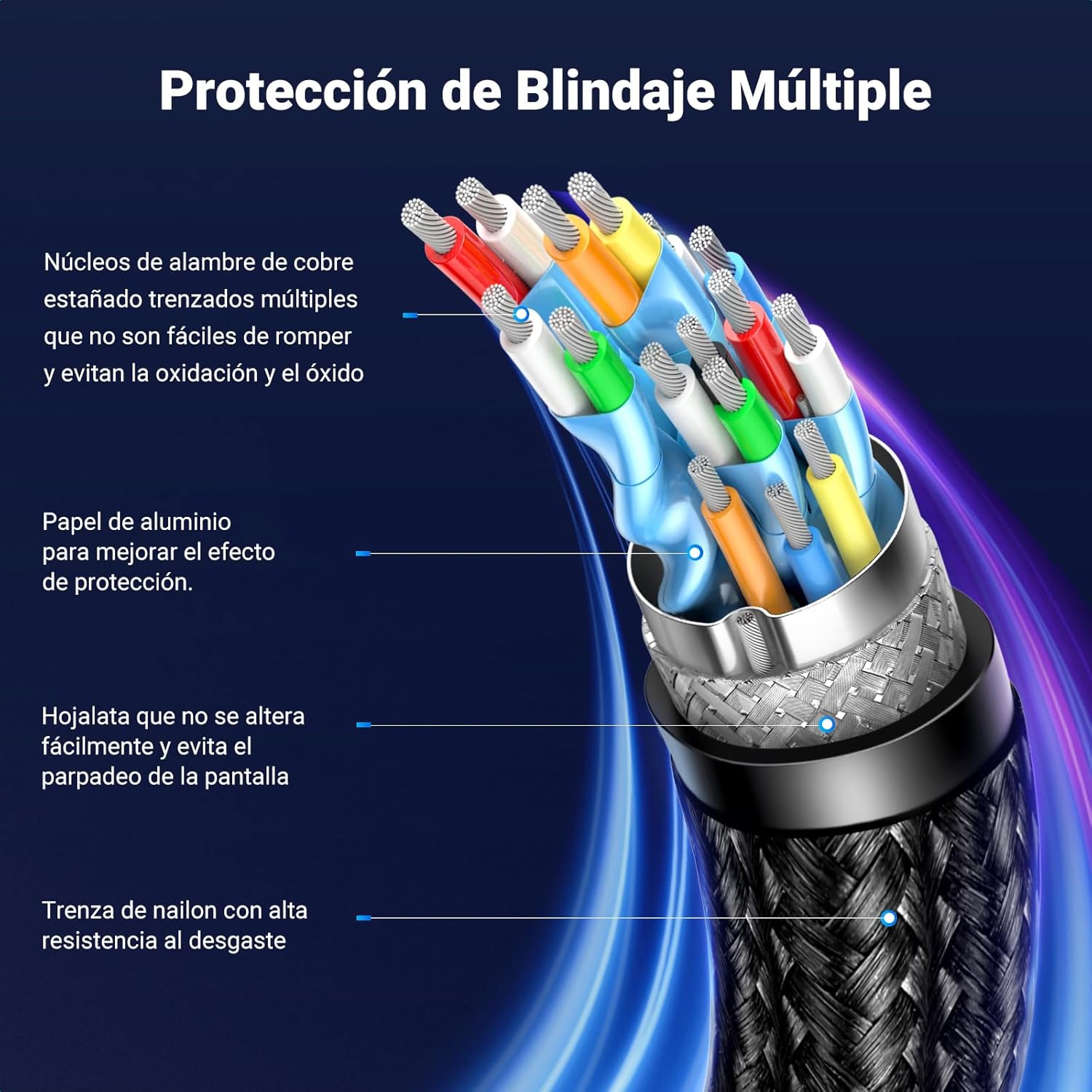 Thumbnail 5 de UGREEN Cable DisplayPort 1.4 8K 60Hz – Conecta en Alta Definición 🎮