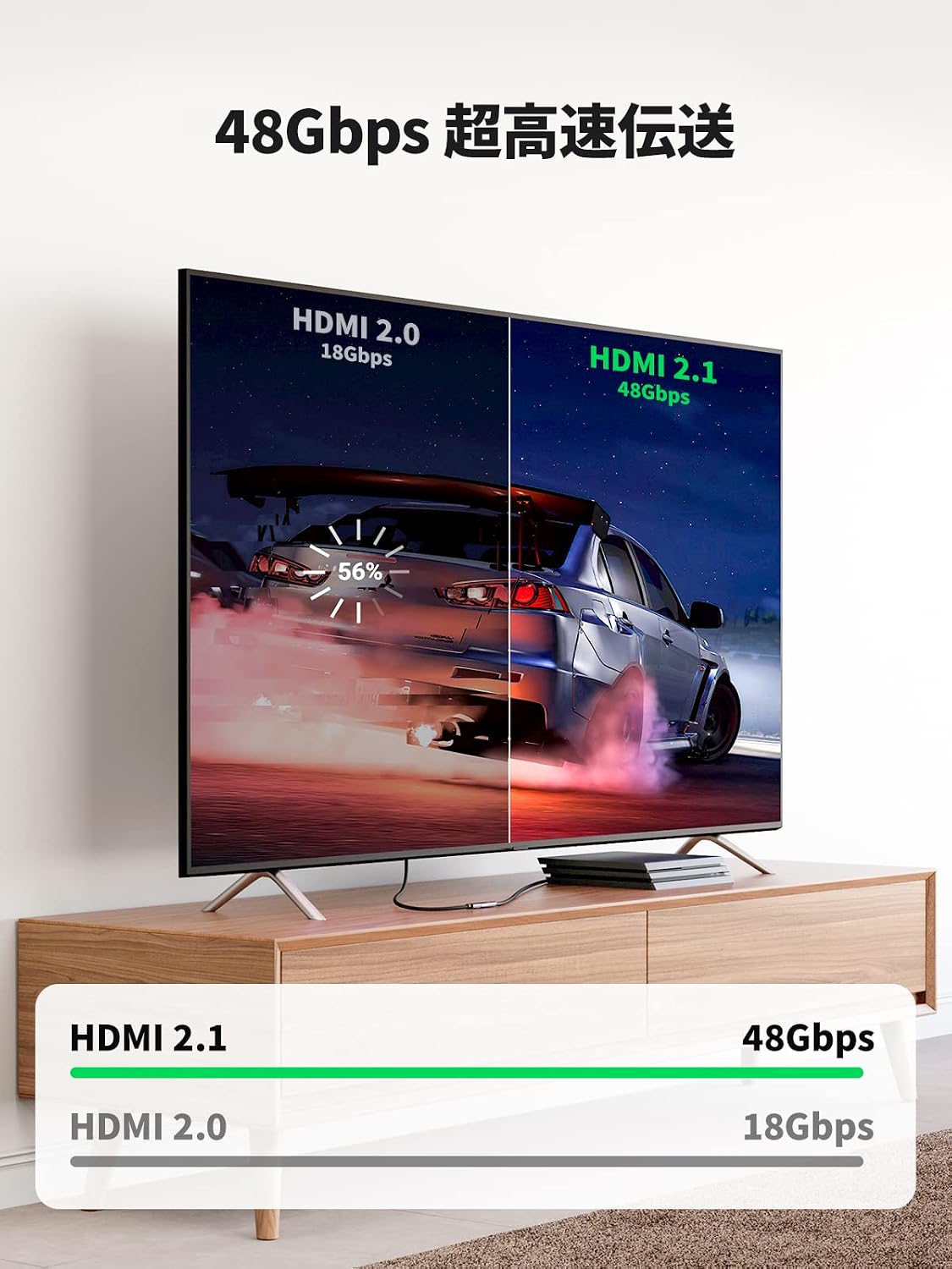 Detalle de UGREEN 90594 HDMI中継アダプター HDMI2.1 8K@60Hz対応 メス-メス 2個セット
