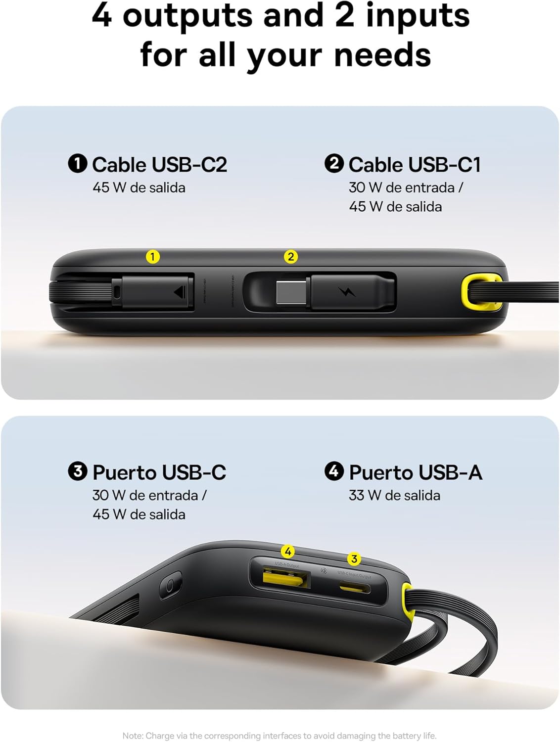Detalle 1 de Baseus Powerbank 20000mAh 45W con 2 cables integrados