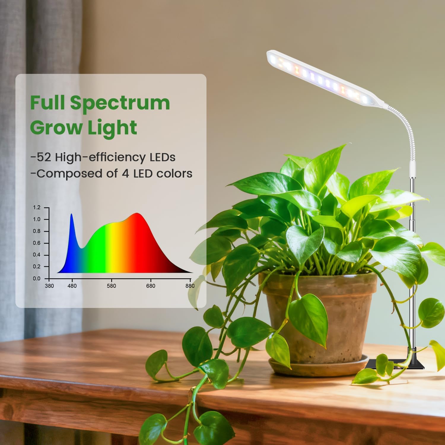Detalle 2 de Wolezek ZY-M10A Indoor Plant Grow Lights, 52 LEDs, Timer, 2-Pack