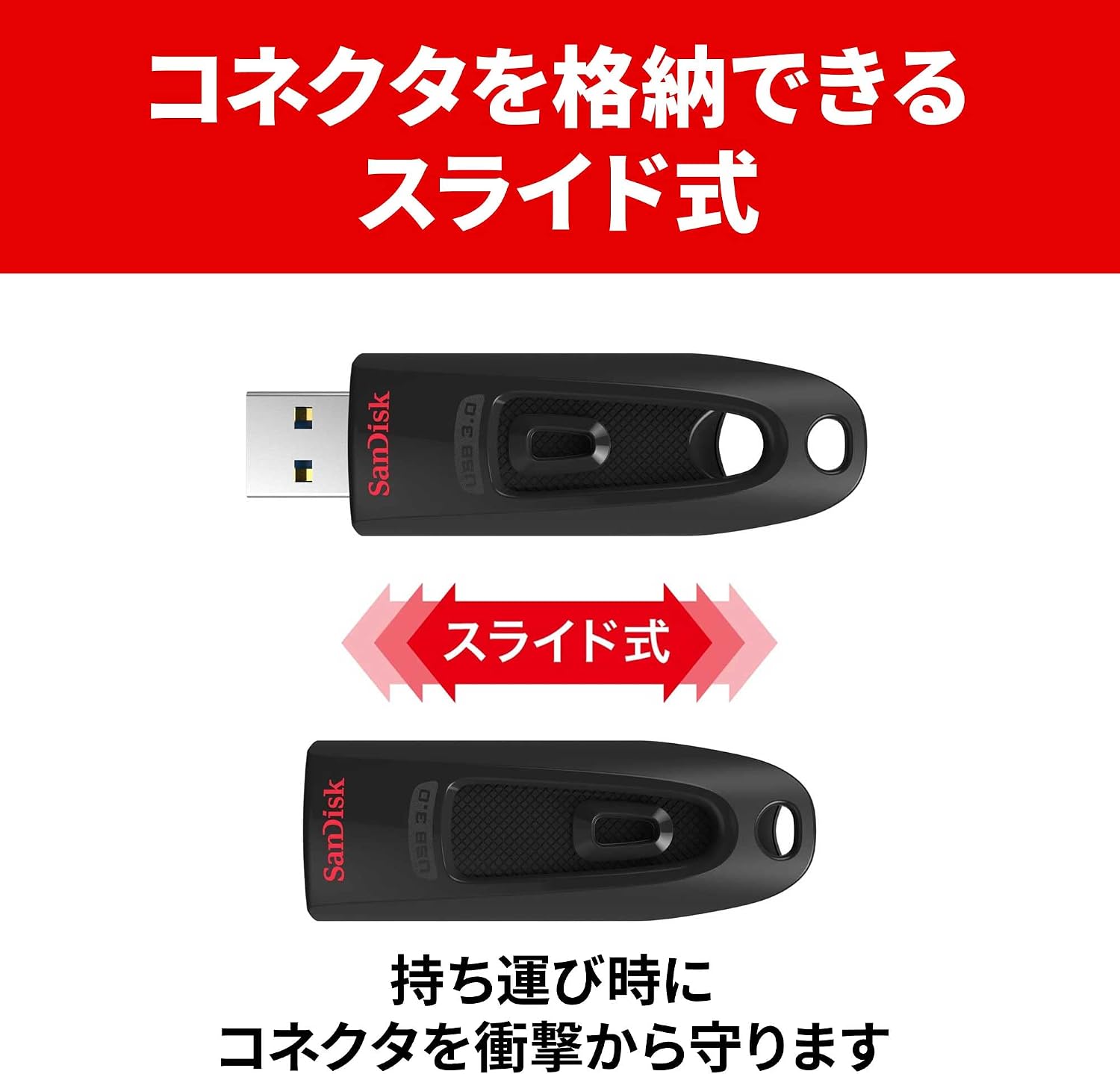 Detalle de SanDisk SDCZ48-128G-J46 USBメモリー 128GB USB 3.0・最大130MB/秒・スライド式