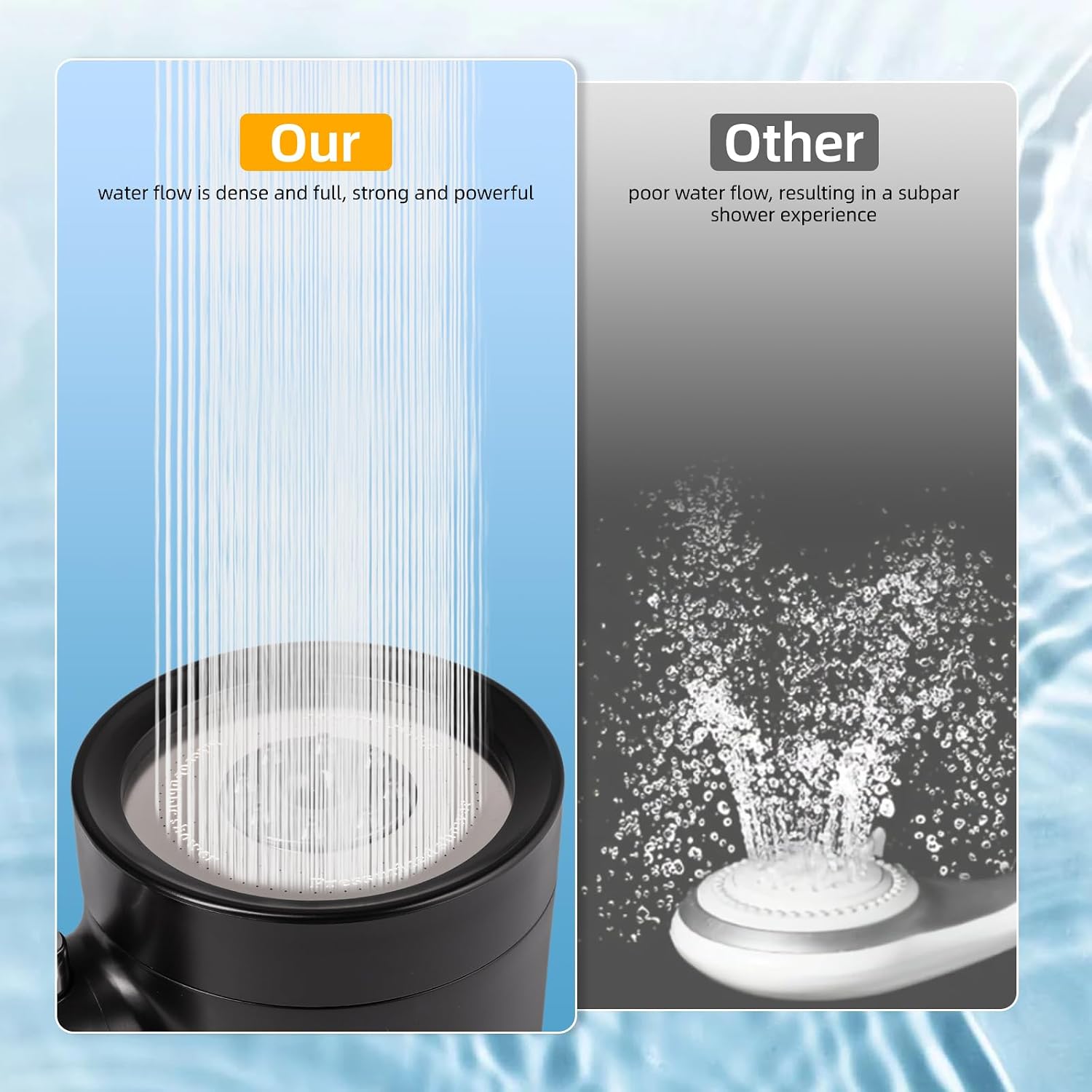 Thumbnail 5 de Pommeau de Douche Haute Pression avec Filtration et Tuyau 1,5 m – 4 Modes, Support et Anti-Calcaire
