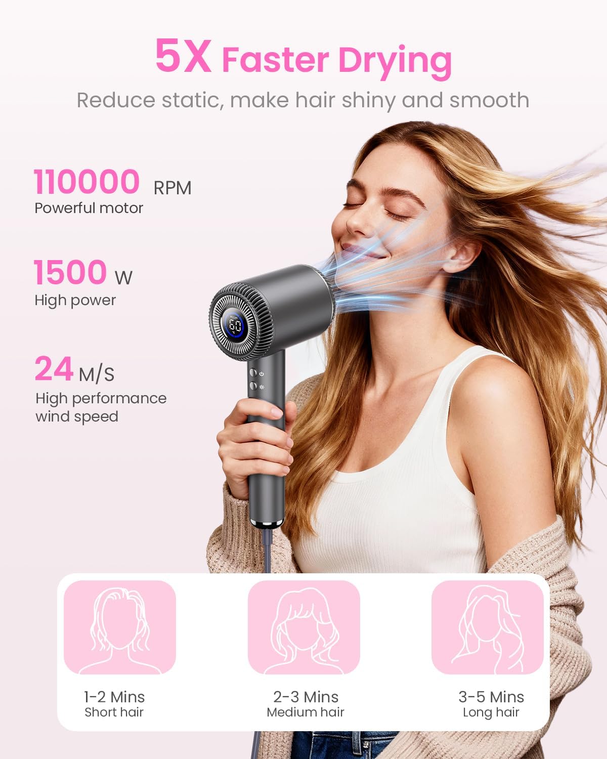 Detalle de BESTOPE PRO Haartrockner – Reiseföhn mit 6 Temperaturstufen, 5 Windgeschwindigkeiten und kinderfreundlichem Modus
