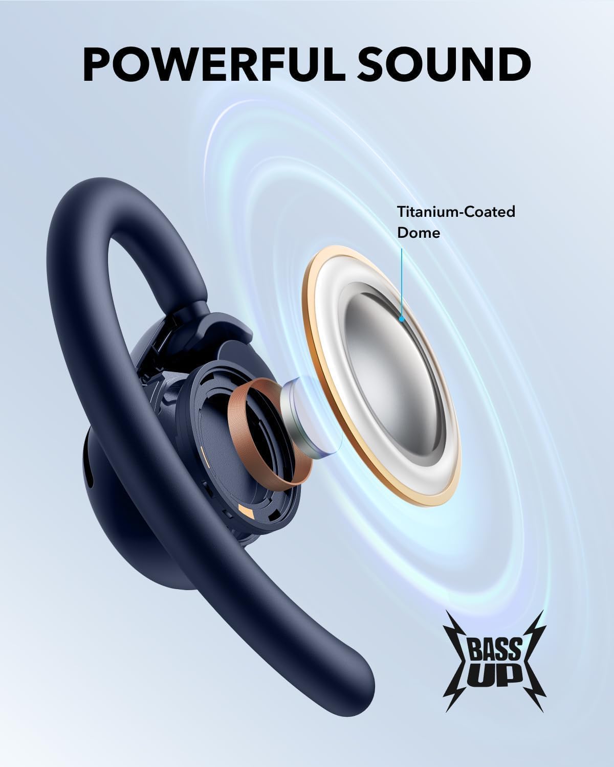 Thumbnail 4 de Soundcore Anker V20i Open-Ear Kopfhörer (Refurbished) – Komfort, Open-Ear Design, IP55, 36 Std. Spielzeit
