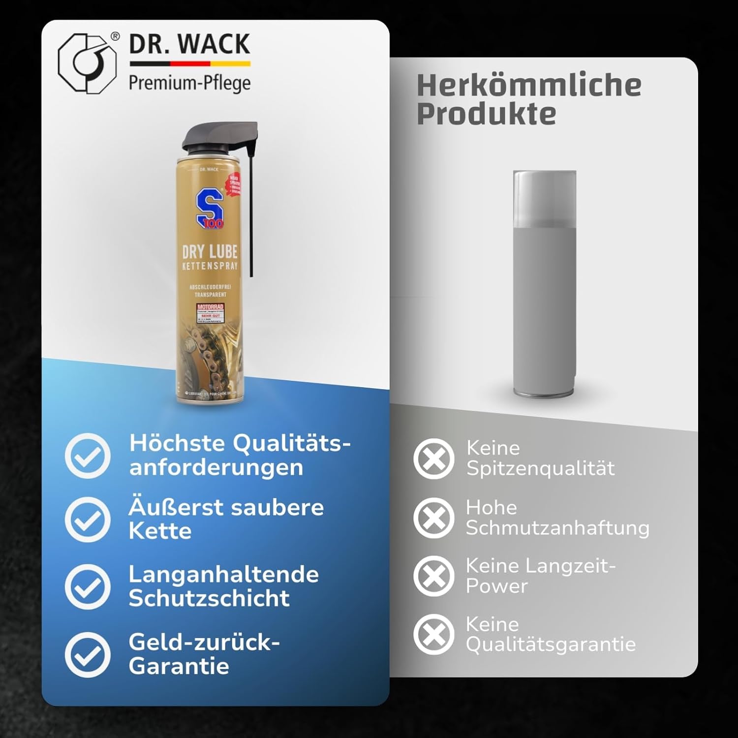 Detalle 2 de DR. WACK S100 Dry Lube Kettenspray für Motorrad – Trocken Kettenschmierstoff (400 ml)
