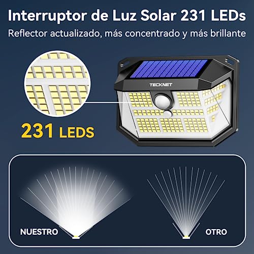Thumbnail 3 de TECKNET Luz Solar Exterior con 231 LED, 300° de Iluminación y Sensor de Movimiento (4 Paquetes) | Ideal para Jardín y Garaje