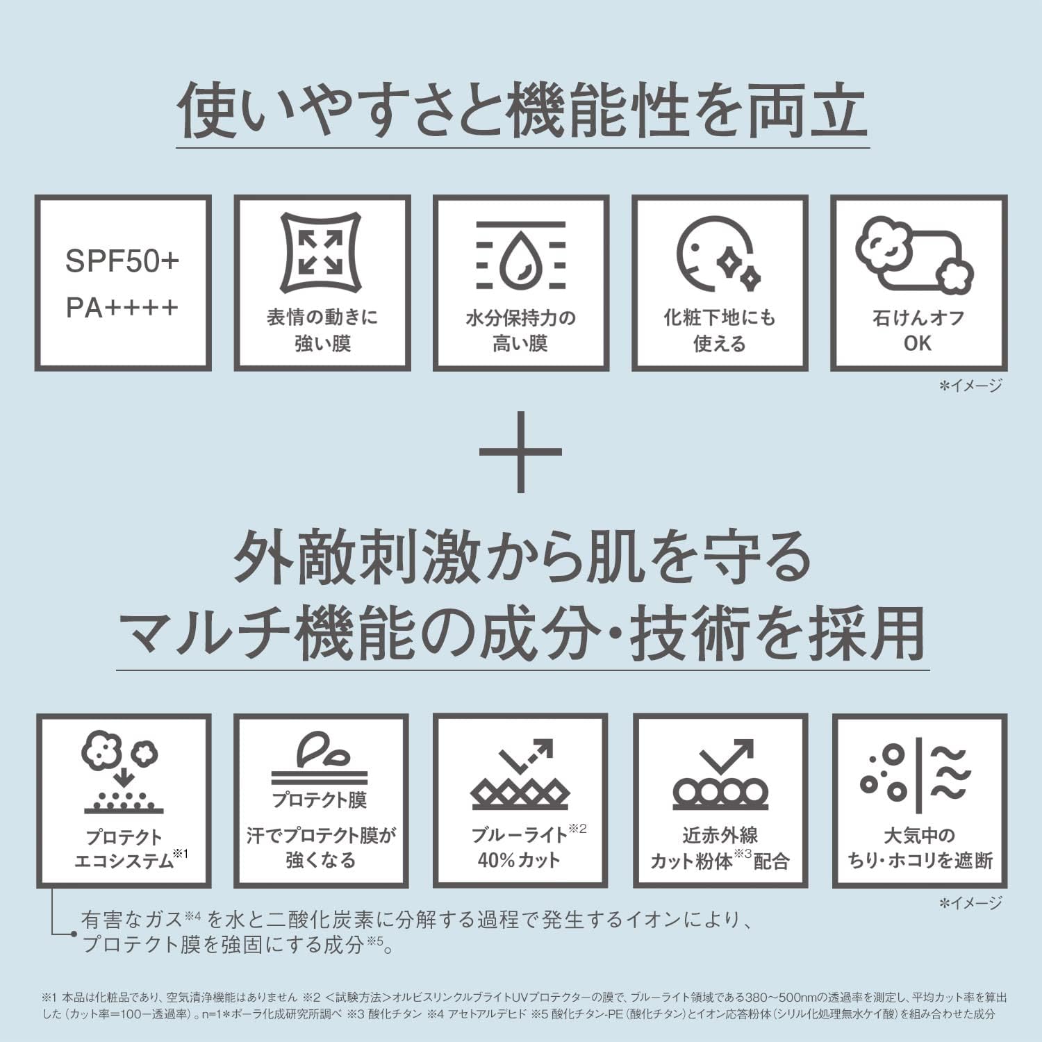 Detalle de ORBIS オルビス リンクルブライトUVプロテクター トライアルサイズ 15g SPF50+・PA++++