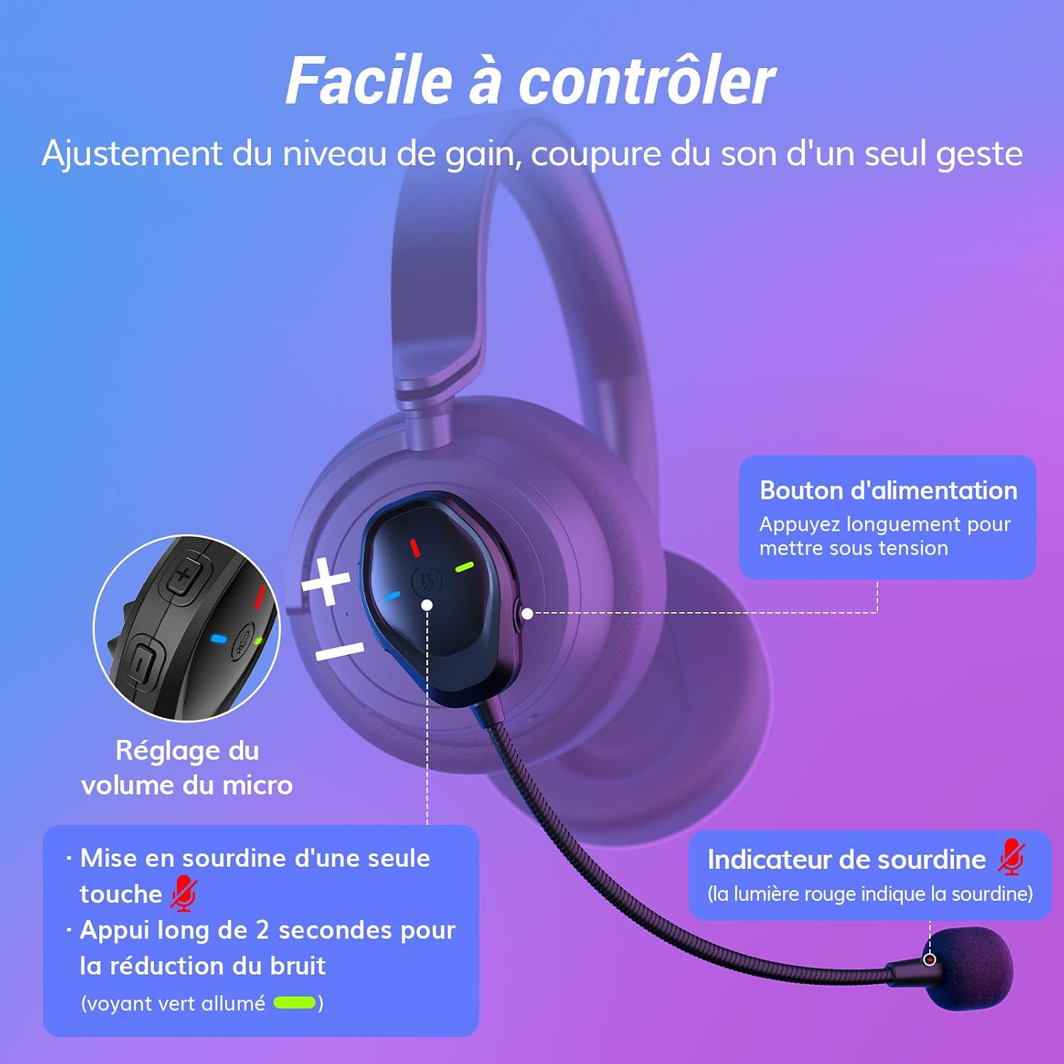 Detalle 1 de TONOR TGP1 draadloze gamingmicrofoon voor headset met ruisonderdrukking
