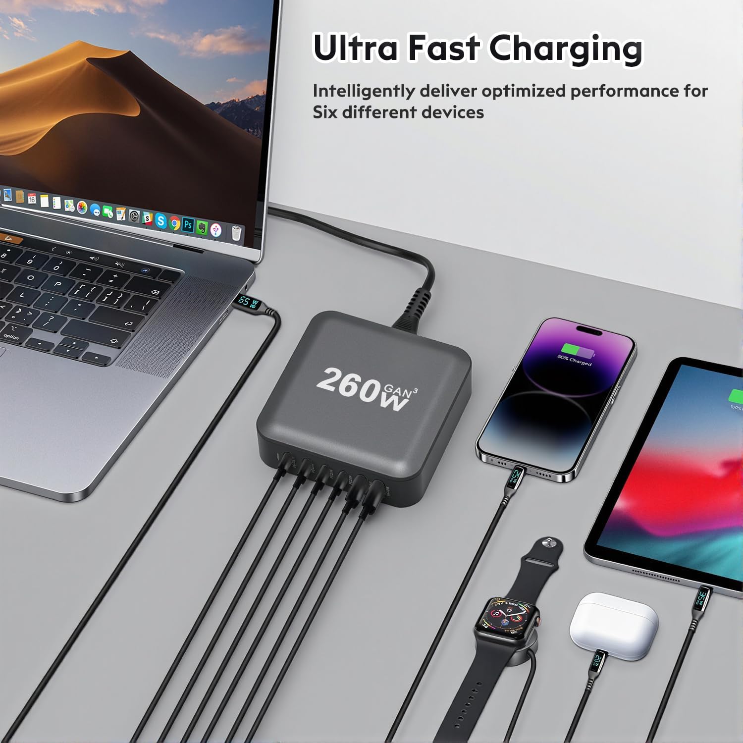 Detalle 2 de WOSUK GaN III 260W 6-Port USB-C Charger Station (QC4.0, PD 100W) for Laptop, Phone & Tablet