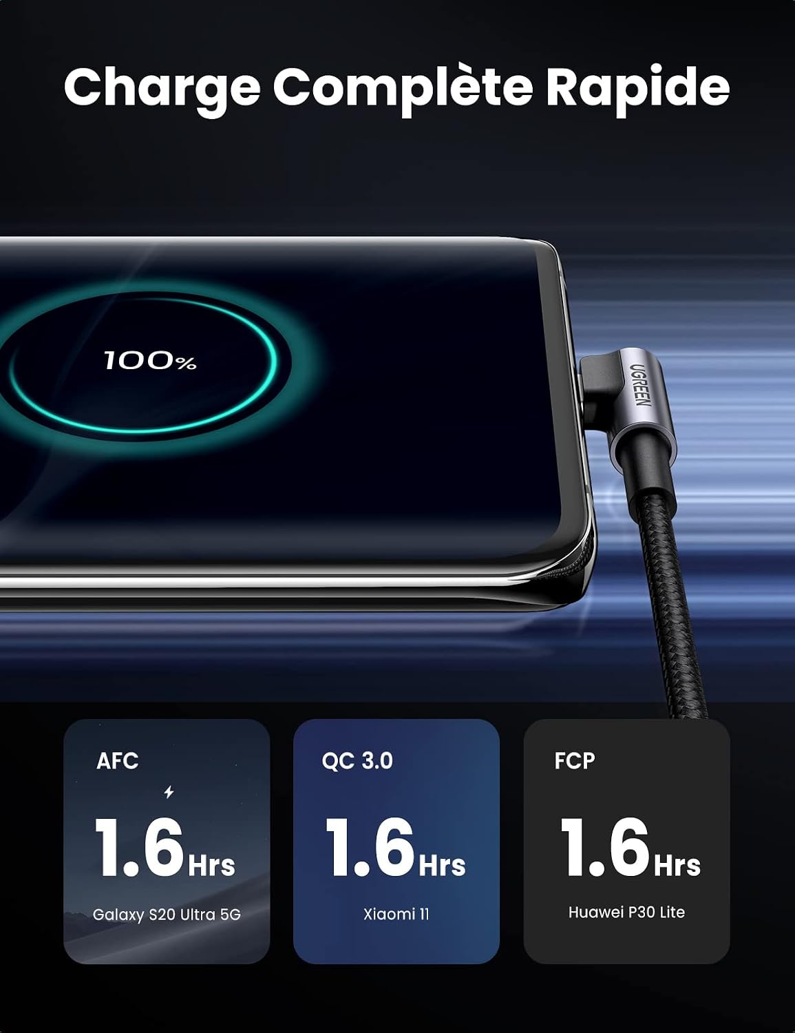 Thumbnail 2 de Câble USB C UGREEN charge rapide 3A ⚡