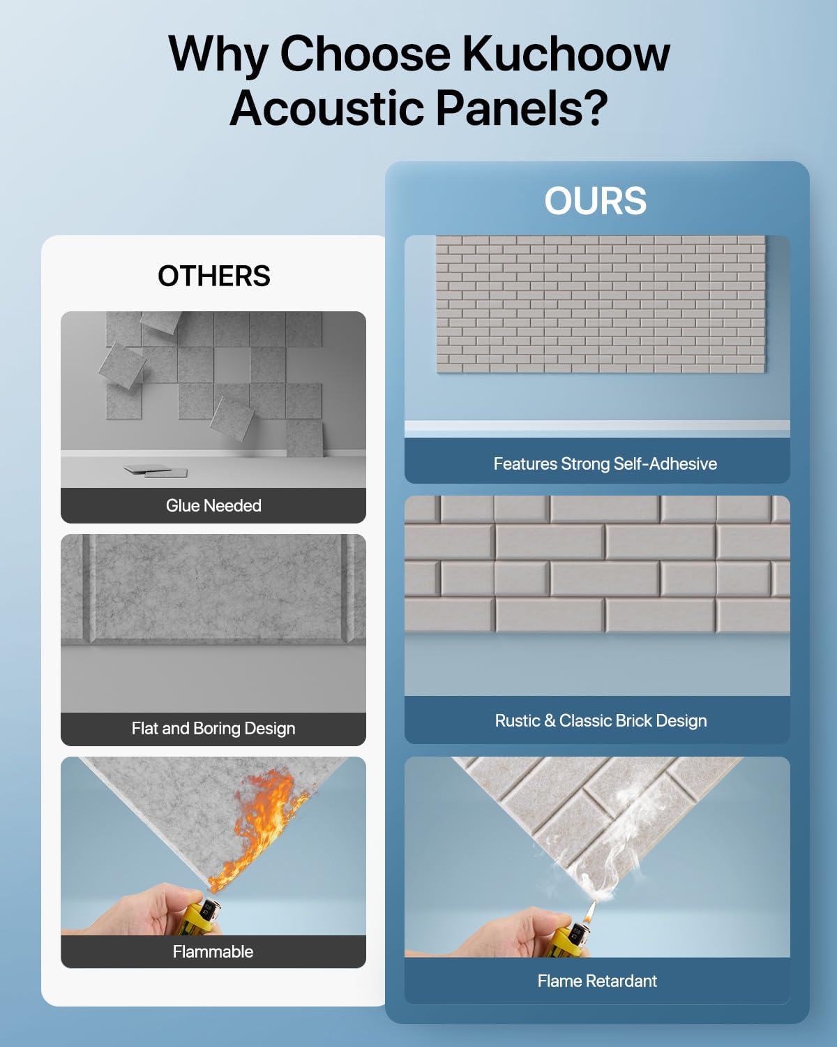 Detalle de Kuchoow Acoustic Wall Panels, 12-Pack