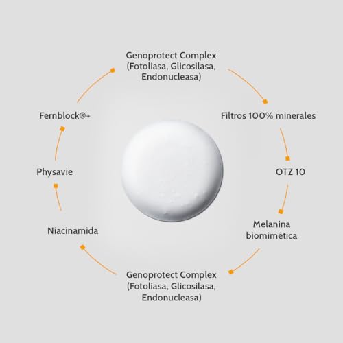 Detalle de Heliocare 360º Pediatrics Mineral SPF 50+ mineral infantil para piel sensible y atópica (50 ml)