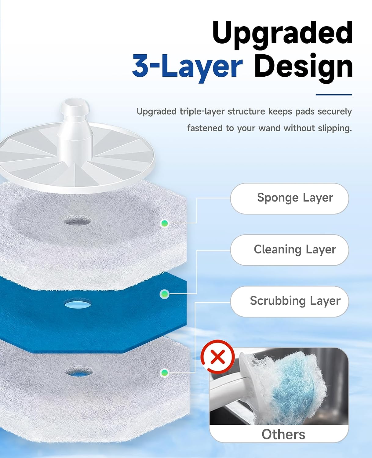 Thumbnail 4 de 80 Count Toilet Wand Refills for Clorox: 5X Cleaning Power & No-Fall-Apart Design