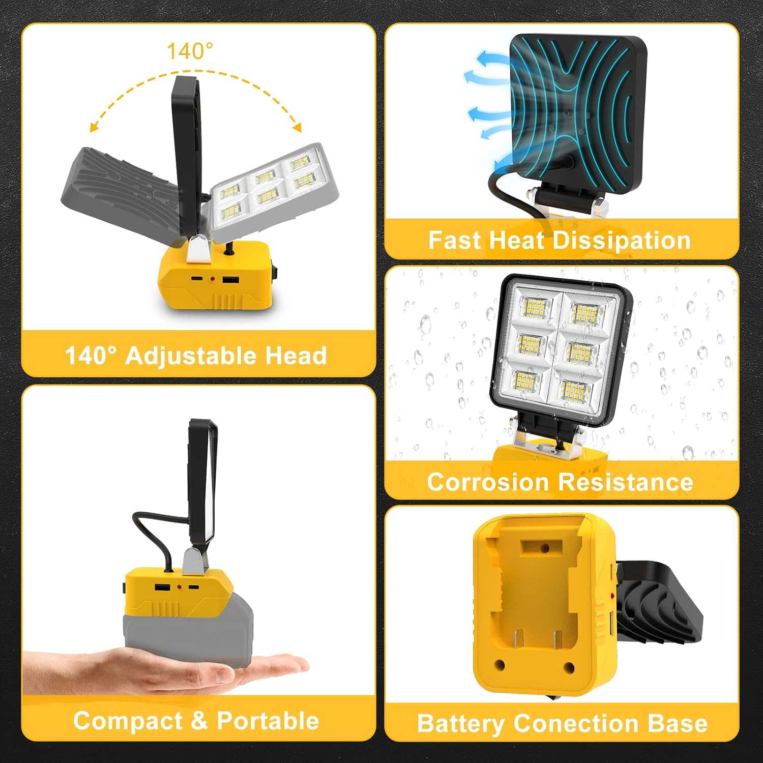 Detalle 2 de NATPOW LED Work Light compatible with DeWalt 18V battery (2-mode flood light, USB & Type-C) – cordless worksite lamp (No battery)
