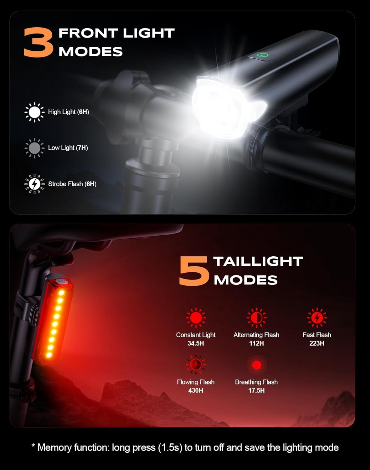 Detalle 2 de SUYIWEE Z52 Bike Light Set, 1200-Lumen Wide Beam, IP65, USB-C Rechargeable
