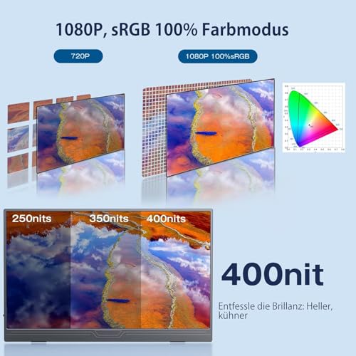 Thumbnail 3 de CUIUIC 15.6" Portable Monitor USB-C Display con HD 1080p, HDR y Soporte Protectivo