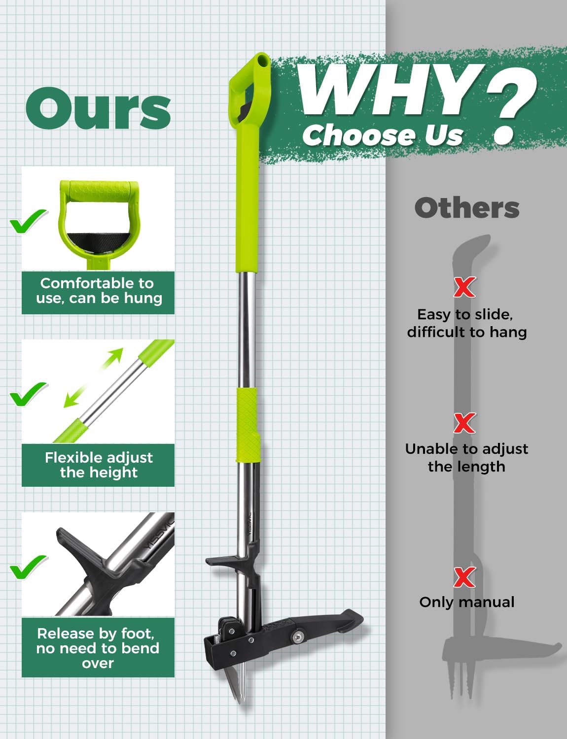 Detalle 2 de YISSVIC Stand-Up Weed Puller with 4 Claws – Adjustable Telescopic Stainless Steel Root Remover