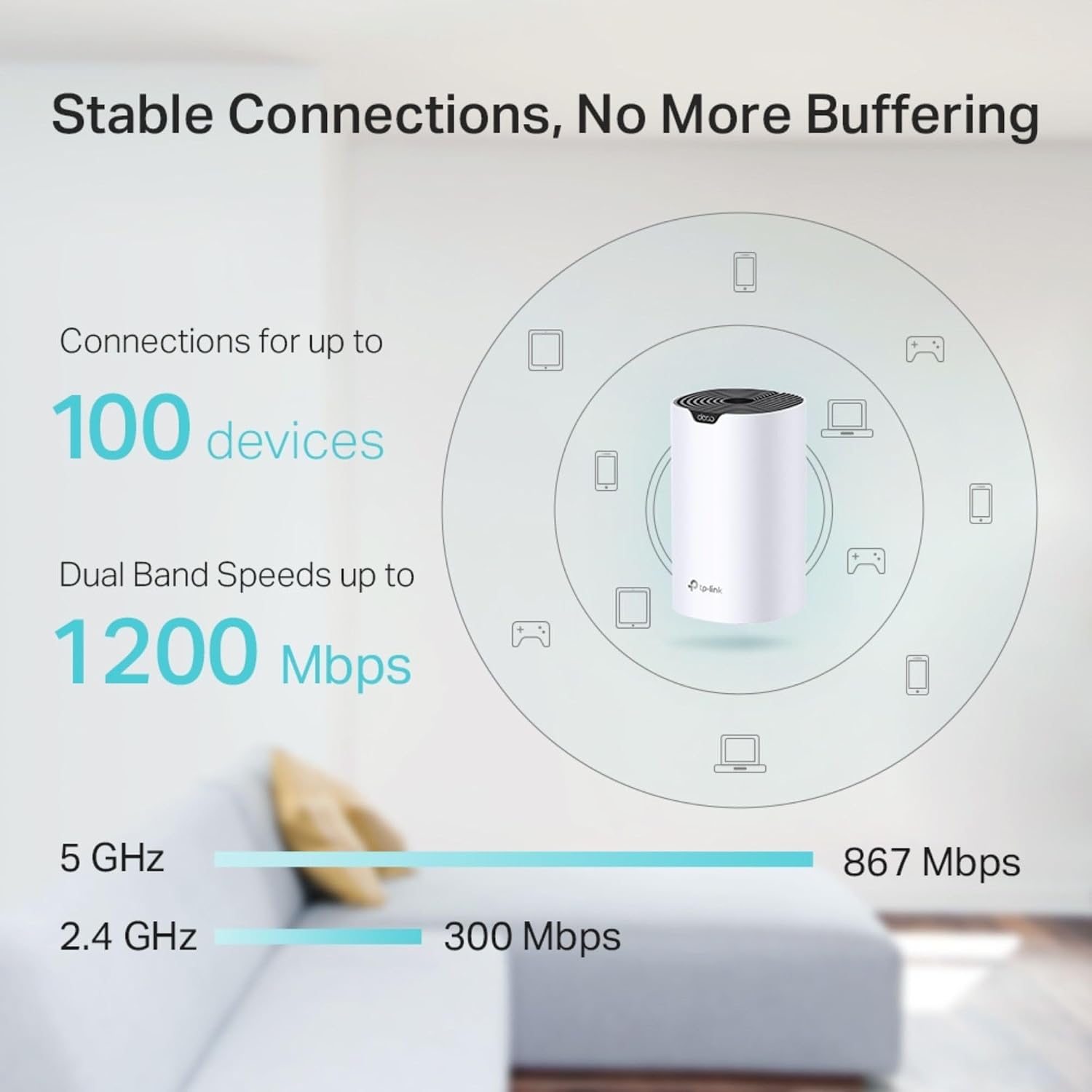Detalle 2 de TP-Link Deco S4 3‑pack AC1200 Mesh WiFi