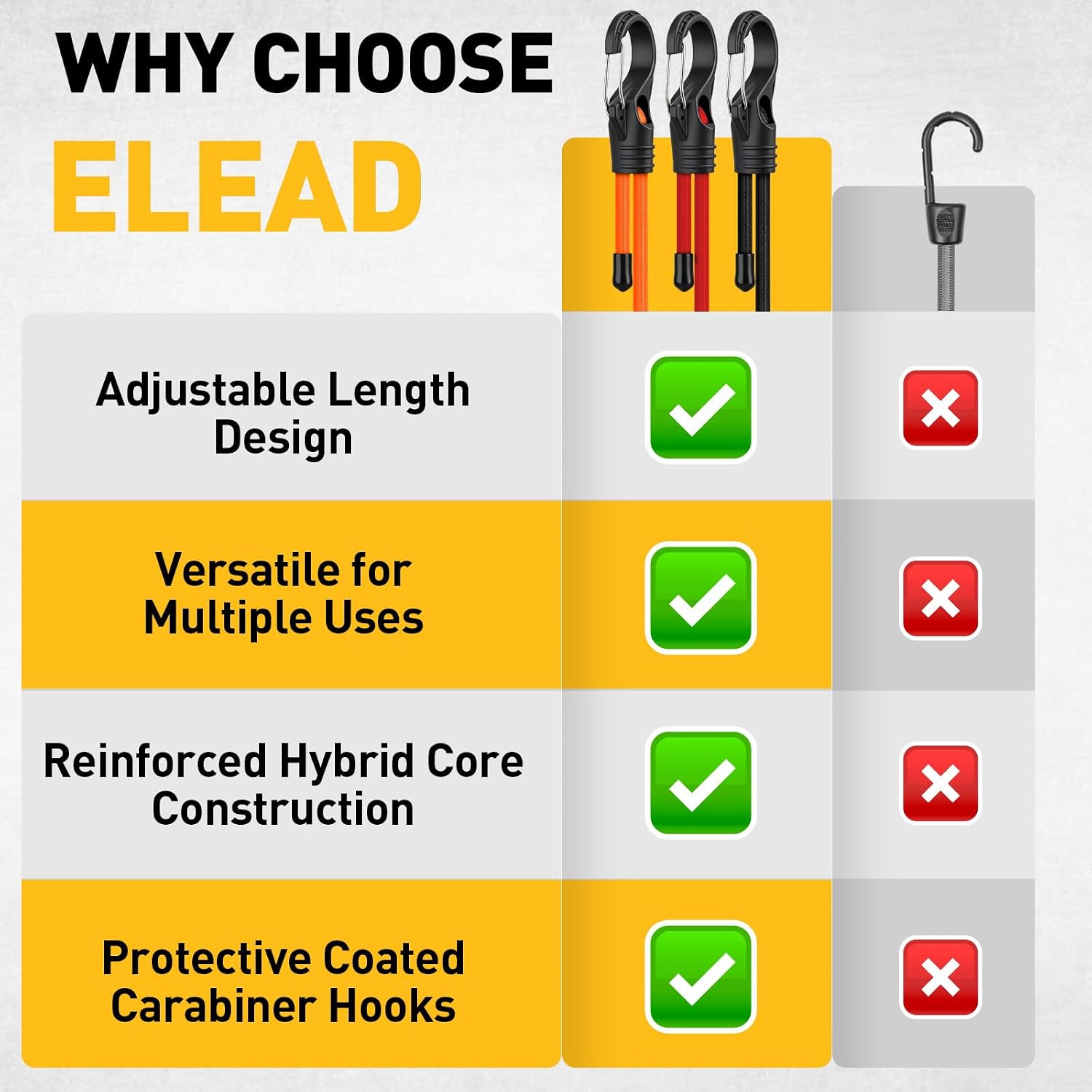 Detalle 2 de ELEAD 32-Piece Adjustable Bungee Cord Set with Carabiner Hooks