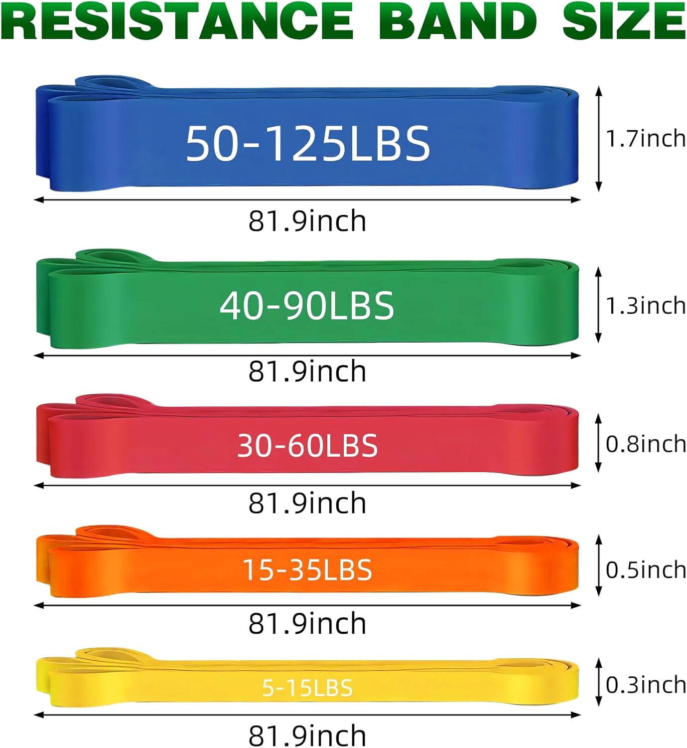 Detalle de K.CINE Resistance Bands Workout Set with 5 Resistance Levels and Door Anchor