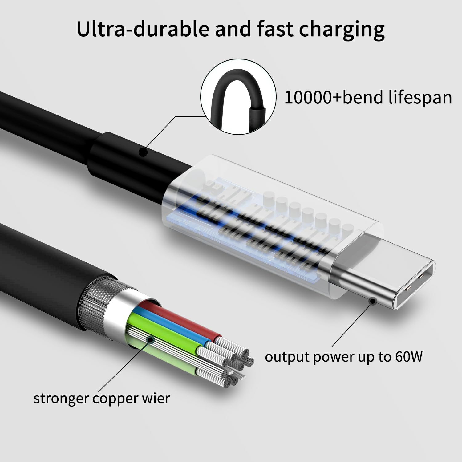 Detalle 2 de USB‑C Kabel (2 m, 2er‑Set) für Schnellladung & Datensync – für Samsung, Sony, Huawei & mehr, schwarz