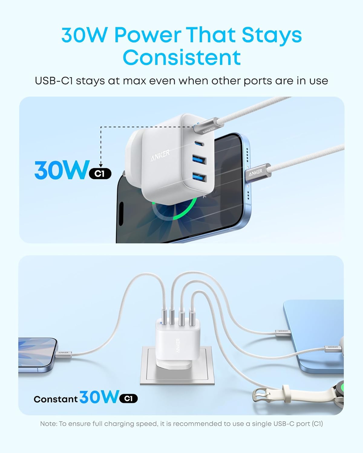 Thumbnail 3 de Anker Zolo USB C Charger Block 50W 4-Port