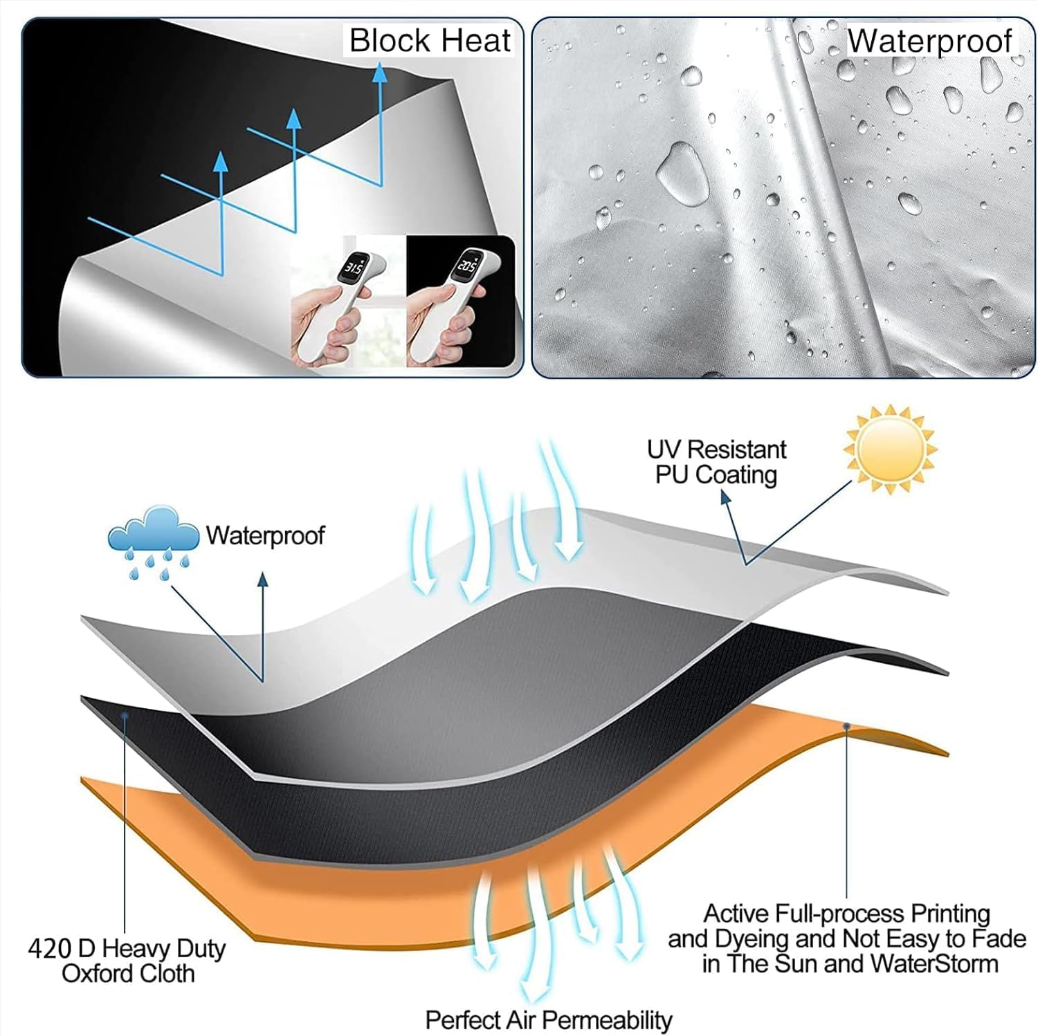 Thumbnail 5 de Blackout Blinds 400 x 145 cm – 420D 99.9% Lightproof, Portable No-Drill Window Cover