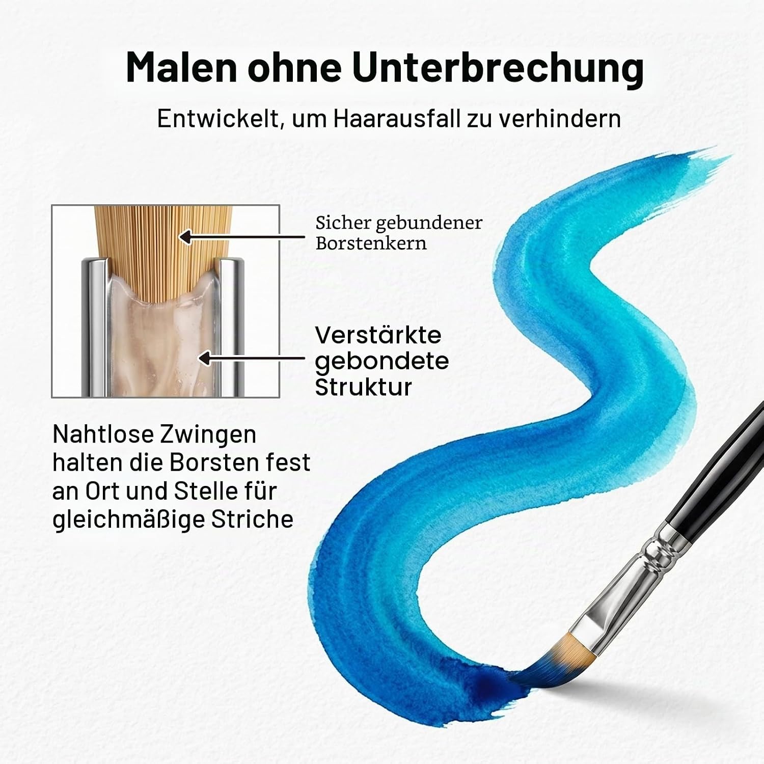 Detalle de Nicpro 30‑teiliges Pinselset – Profi-Pinsel mit Spachtel und Stoffrolle für Acryl, Öl, Gouache und Aquarell