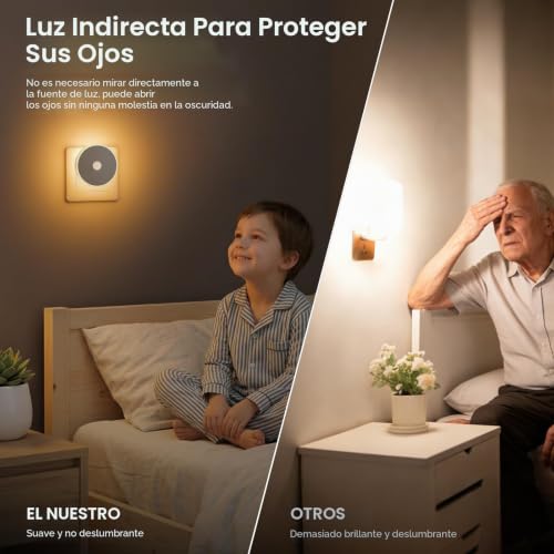 Detalle de Luz nocturna infantil LED 2 Pcs con sensor de movimiento de Yuinzin