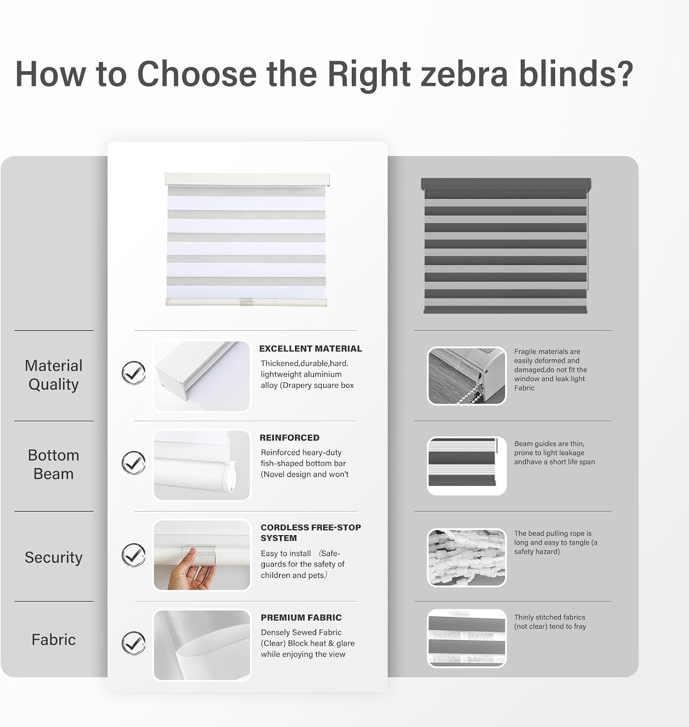 Detalle de AOSKY Cordless Zebra Blinds for Windows (30" W X 72" H) in Beige