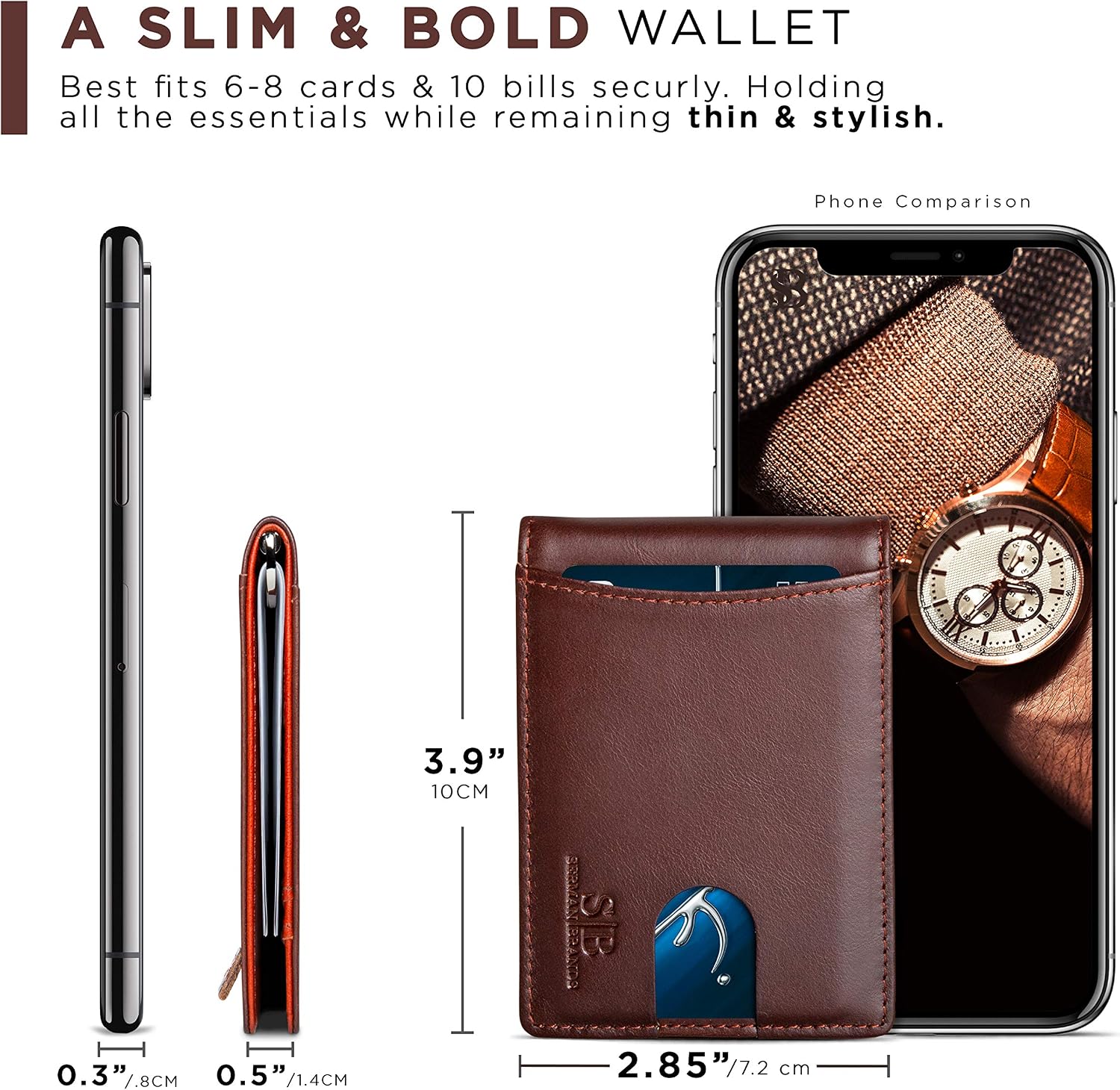 Detalle de SERMAN BRANDS Slim Bifold Wallet with RFID Blocking