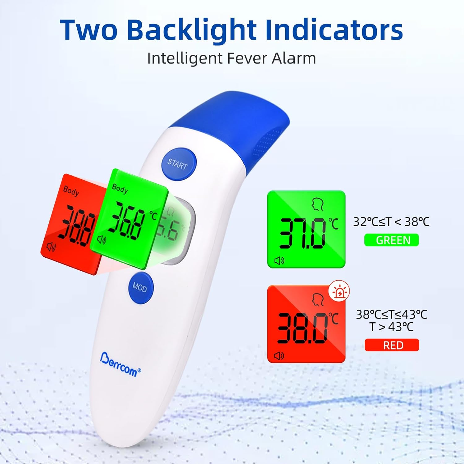 Thumbnail 1 de Berrcom Stirn- und Ohrthermometer Fieberthermometer – berührungslos, 4-in-1 infrarot