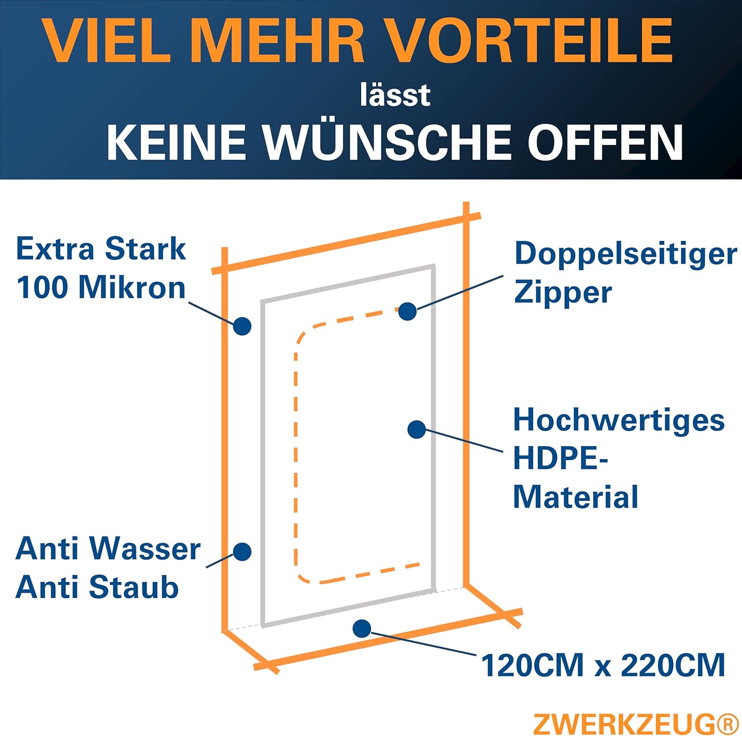 Thumbnail 5 de ZWERKZEUG Staubschutztür 220 x 120 cm Extra stark
